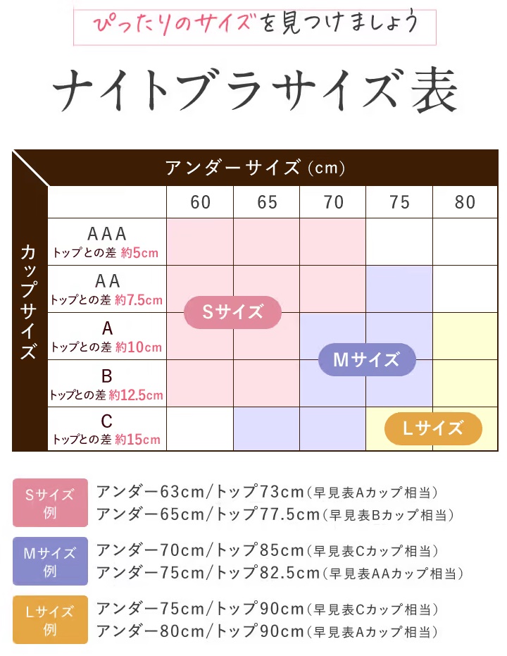 ルーナナチュラルアップナイトブラサイズ表